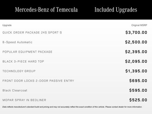 Used 2023 Jeep Gladiator Sport image 5