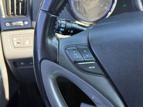 Used 2014 Hyundai Sonata Limited w/ Technology Package 05 FWD image 17