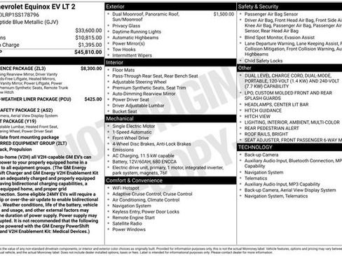 Certified 2025 Chevrolet Equinox EV LT w/ Convenience Package FWD image 28