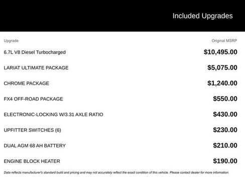 New 2025 Ford F250 Lariat w/ Lariat Ultimate Package image 3