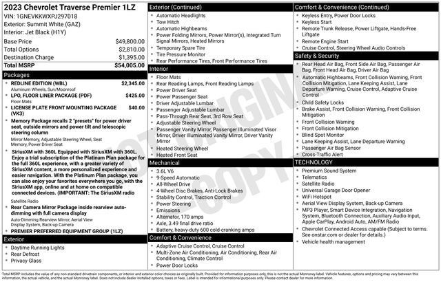 Certified 2023 Chevrolet Traverse Premier w/ Redline Edition AWD/4WD image 50