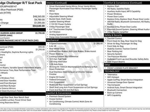 Used 2023 Dodge Challenger R/T Scat Pack image 2