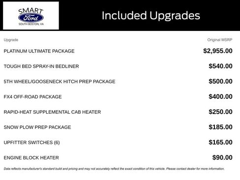 Used 2018 Ford F450 Platinum w/ Platinum Ultimate Package image 4