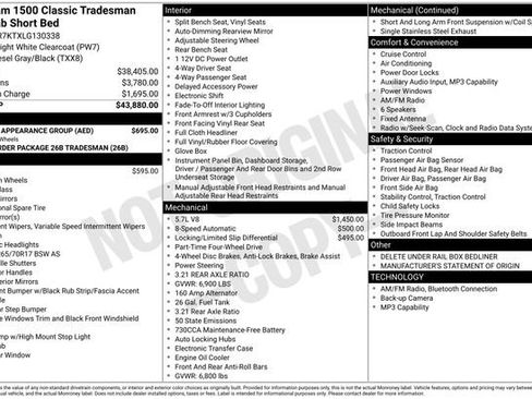 Used 2020 RAM 1500 Tradesman w/ Chrome Appearance Group AWD/4WD image 4
