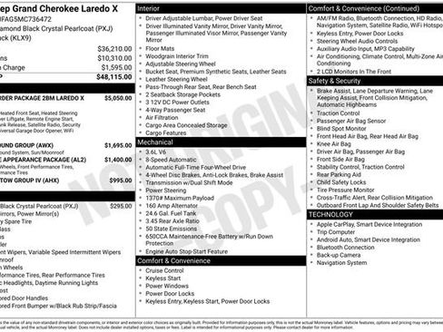 Used 2021 Jeep Grand Cherokee Laredo X image 37