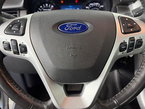 Used 2011 Ford Edge SEL AWD/4WD image 16