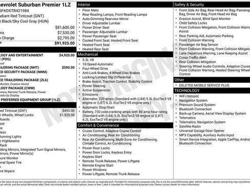 New 2026 Chevrolet Suburban Premier AWD/4WD image 49