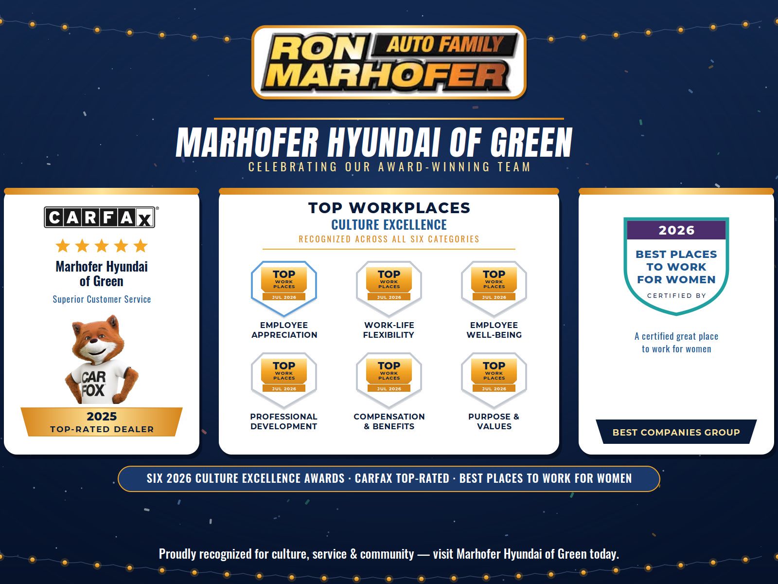 Used 2025 Hyundai Kona SEL FWD image 18