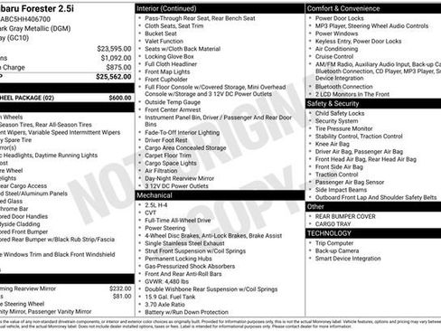 Used 2017 Subaru Forester 2.5i w/ Alloy Wheel Package image 15