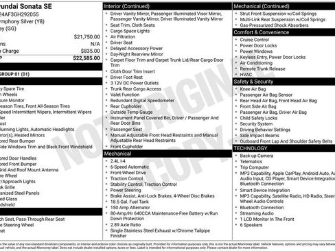 Used 2016 Hyundai Sonata SE FWD image 2