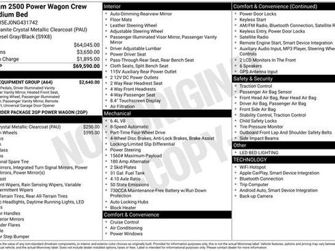 Used 2022 RAM 2500 Power Wagon w/ Level 1 Equipment Group image 42