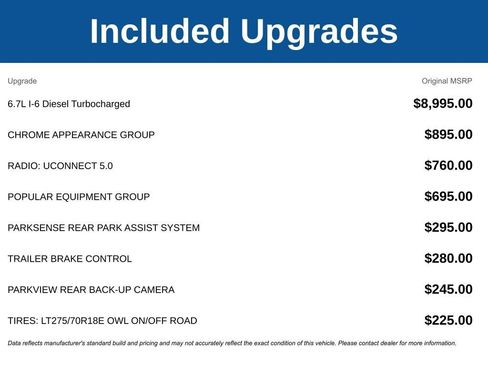 Used 2016 RAM 3500 Tradesman w/ Chrome Appearance Group AWD/4WD image 3