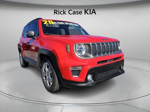 Used 2020 Jeep Renegade Limited image 4
