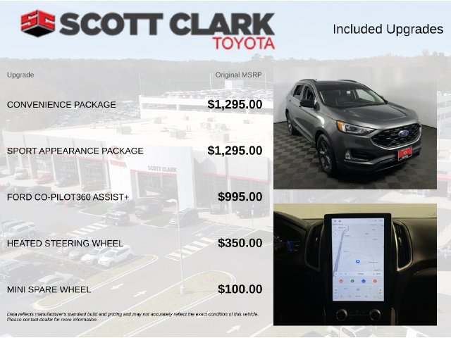 Used 2022 Ford Edge SEL w/ Sport Appearance Package AWD/4WD image 8