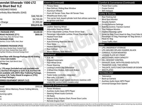 Used 2019 Chevrolet Silverado 1500 LTZ w/ LTZ Plus Package image 39