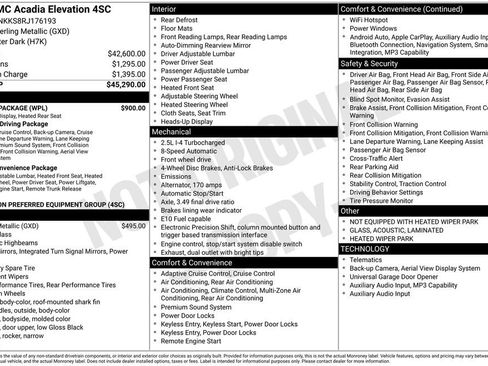 Certified 2024 GMC Acadia Elevation w/ Luxury Package FWD image 5