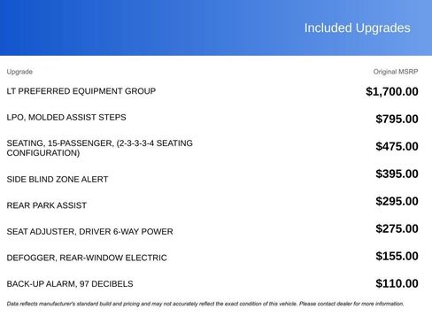 New 2025 Chevrolet Express 3500 LT w/ LT Preferred Equipment Group image 25