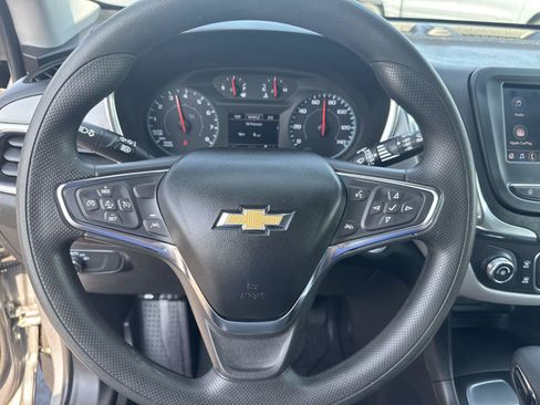 Used 2024 Chevrolet Equinox LS w/ Sport Edition FWD image 21