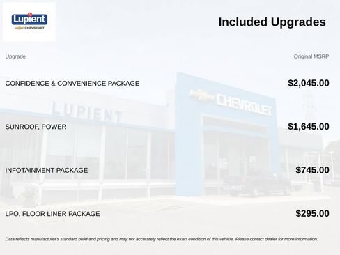 Used 2020 Chevrolet Equinox LT AWD/4WD image 4