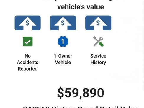 Used 2023 GMC Yukon Denali w/ Advanced Technology Package AWD/4WD image 6