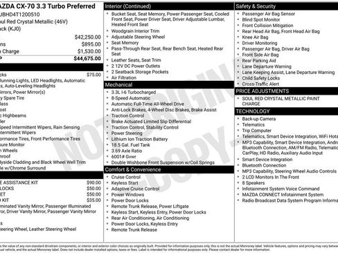Certified 2026 MAZDA CX-70 3.3 Turbo w/ Preferred Package AWD/4WD image 36