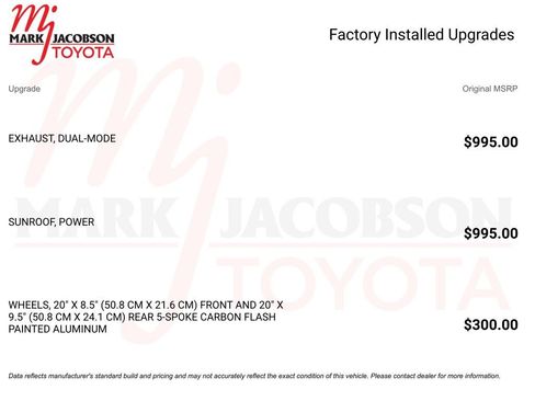 Used 2021 Chevrolet Camaro SS image 5