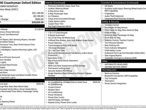 Used 2021 MINI Cooper Countryman ALL4 image 39