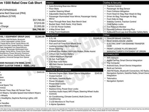 Used 2023 RAM 1500 Rebel w/ Rebel Level 1 Equipment Group AWD/4WD image 29