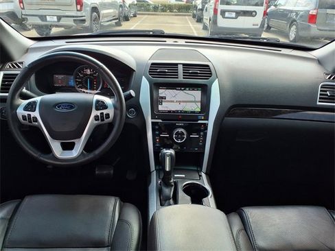 Used 2015 Ford Explorer Limited w/ Equipment Group 301A image 5