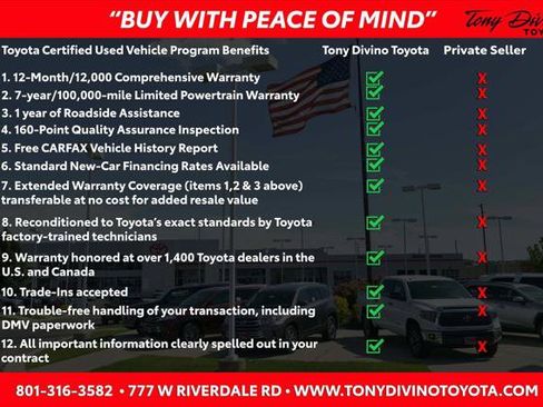 Certified 2025 Toyota Grand Highlander AWD image 49