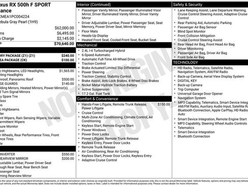 Used 2023 Lexus RX 500h F Sport w/ Accessory Package (Z1) AWD/4WD image 35