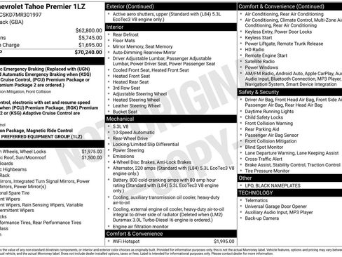 Used 2021 Chevrolet Tahoe Premier image 64