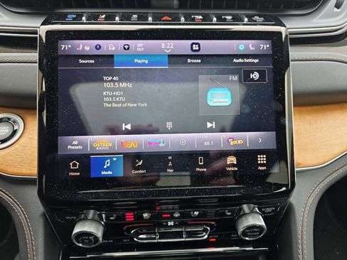 Used 2022 Jeep Grand Cherokee Summit image 5