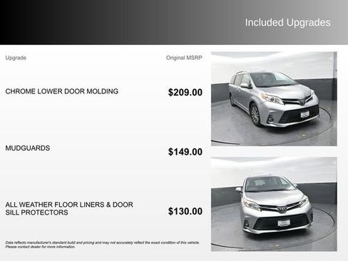 Used 2018 Toyota Sienna XLE FWD image 4