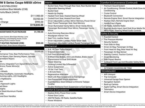 Used 2019 BMW M850i xDrive M850i xDrive AWD image 30