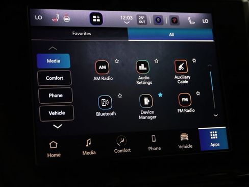 Used 2022 Jeep Grand Cherokee Limited image 34