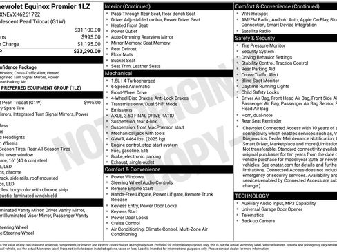 Used 2019 Chevrolet Equinox Premier image 29