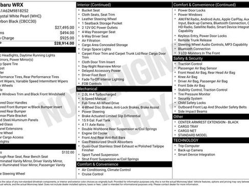 Used 2021 Subaru WRX image 2