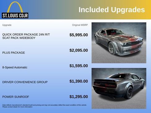 Used 2022 Dodge Challenger R/T Scat Pack RWD image 5