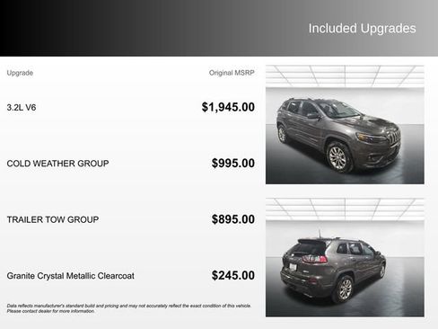 Used 2020 Jeep Cherokee Latitude Plus w/ Cold Weather Group image 4