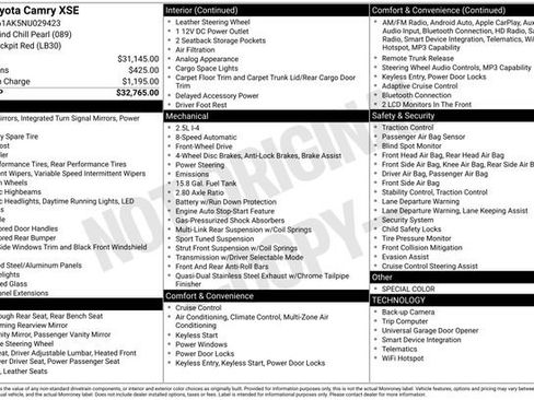 Used 2022 Toyota Camry XSE image 34