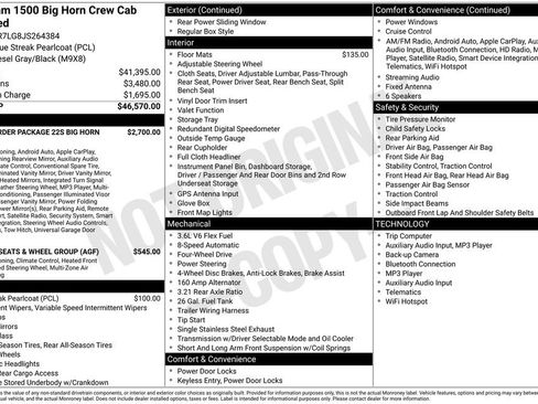 Used 2018 RAM 1500 Big Horn image 35