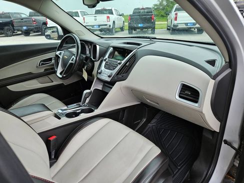 Used 2015 Chevrolet Equinox LT w/ Power Convenience Package AWD/4WD image 31