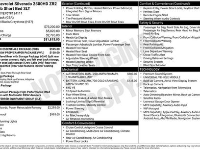 Used 2026 Chevrolet Silverado 2500 ZR2 w/ LPO, Dark Essentials Package