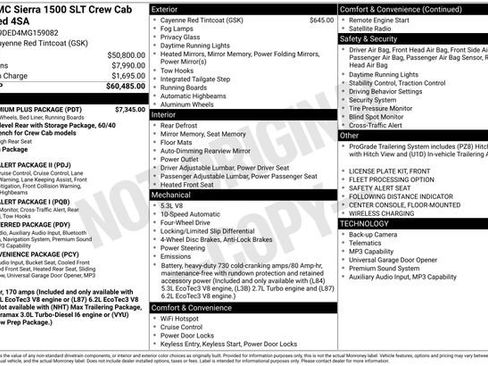 Used 2021 GMC Sierra 1500 SLT w/ SLT Premium Plus Package AWD/4WD image 28