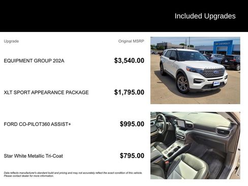 Used 2022 Ford Explorer XLT w/ Equipment Group 202A RWD image 5