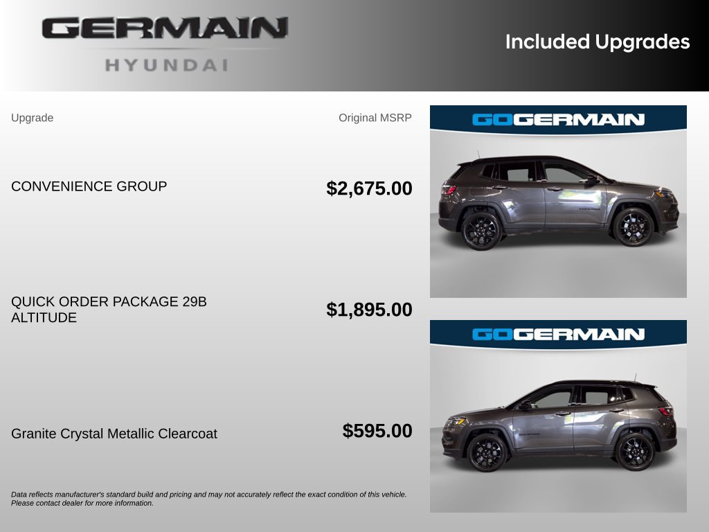 Used 2023 Jeep Compass Latitude w/ Convenience Group AWD/4WD image 35