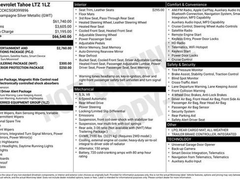 Used 2016 Chevrolet Tahoe LTZ image 2