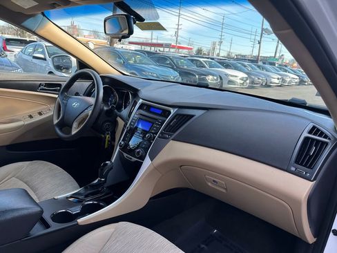 Used 2012 Hyundai Sonata GLS w/ Popular Equipment Pkg image 24