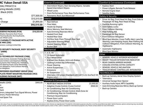 Certified 2023 GMC Yukon Denali w/ Denali Reserve Package AWD/4WD image 6